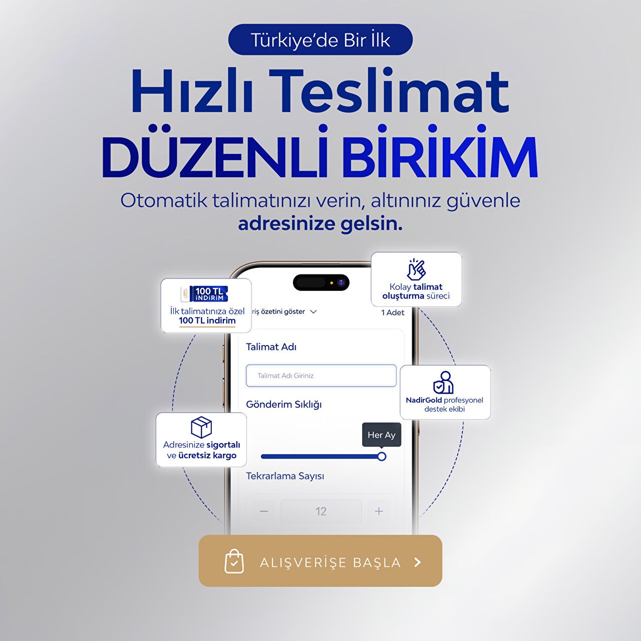 Düzenli Birikim